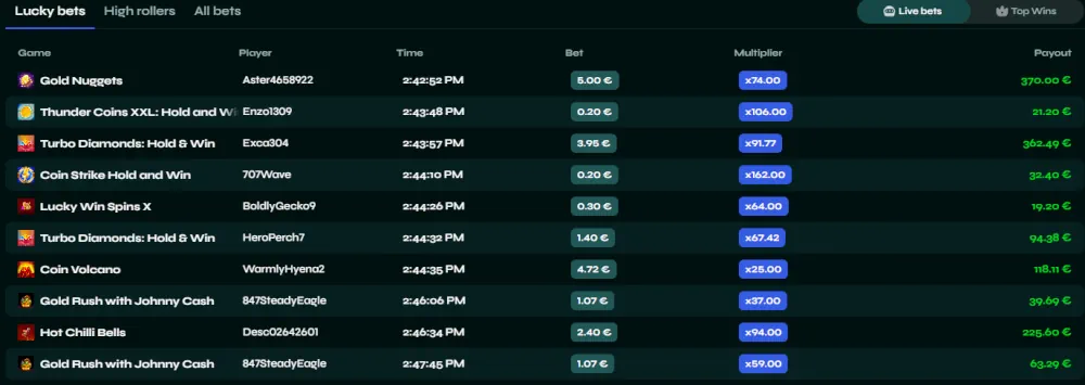 Classifica vincitori live di Sava Spin e recenti scommesse fortunate.